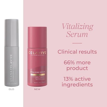 Celavive Vitalizing Serum: Hydrating formula