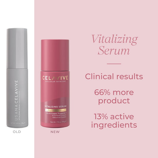 Celavive Vitalizing Serum: Hydrating formula